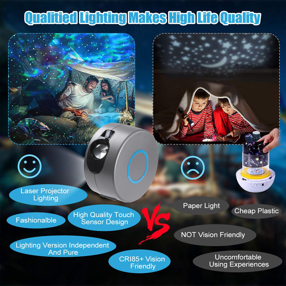 Galaxy projector colour modes