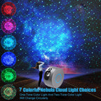Galaxy projector in a cosy room